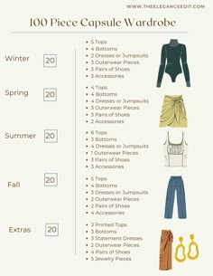 Capsule Wardrobe Formula, Wardrobe Checklist, Capsule Wardrobe Checklist, Neutral T Shirts, Midi Skirt Pattern, Capsule Closet, Capsule Wardrobe Essentials