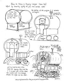 an image of a drawing of a train with instructions on how to draw it and how to use it