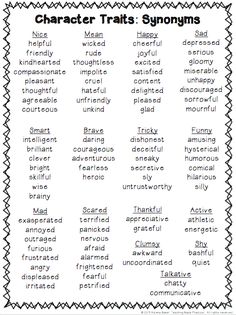 the character traits for characters in shakespeare's play, which includes words and pictures