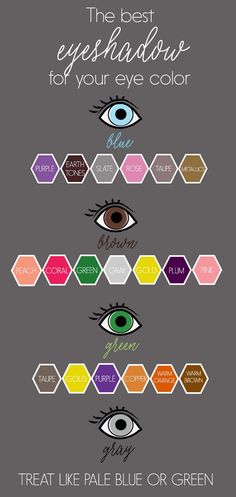 Best Eyeshadow Colors for Your Eye Colors on www.girllovesglam.com Mat Makeup, Eyeshadow Colors