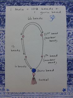 How to make your own mala…easy peasy… – Lakshmi Loves To Shop Mala Making, A Necklace, Diy Schmuck