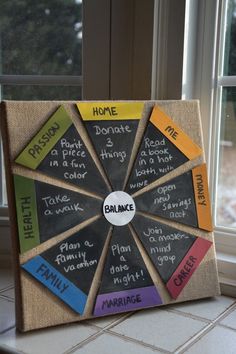 a wheel of fortune with words written on it in front of a window sill