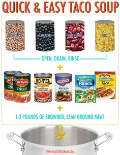 the instructions for how to make taco soup with canned beans and other ingredients in a saucepan