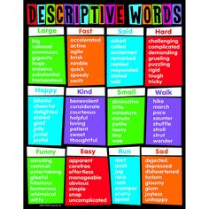 a poster with words that say descriptive words and the words below it are in different colors