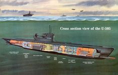 an advertisement for the u s navy showing what it is like to live in a submarine