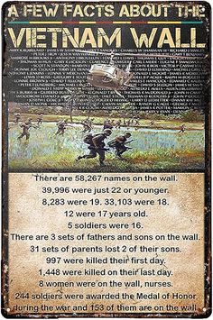 Vietnam Veterans Memorial, Vertical Poster, Military Heroes, Vietnam Veterans, American Heroes