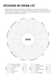 a circular diagram with the words designing my dream life written in black and white on it