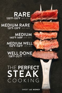 the steak is being cooked on top of a spatula with words describing it's cooking