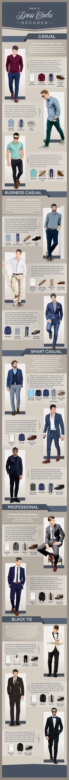 Men's Dress Codes Infographic Mens fashion Infographic Mens Business Casual, Muscle Definition, Mens Business Casual Outfits, Men Stylish Dress, Mens Casual Dress, Men Fashion Casual Outfits, Business Casual Men