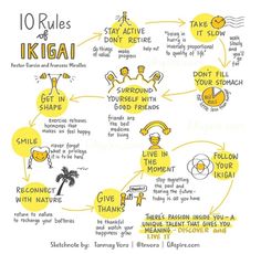 the 10 rules of tikigai in english and spanish, with an image of people