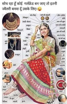 Hindu Fashion, Rajasthani Theme, Learn Dance, South Indian Wedding Hairstyles, Fashion Study, Rajputi Dress, Learn Hindi, Desi Wedding Dresses