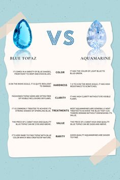 the differences between blue and aquamarine are shown in this graphic style, which includes an oval