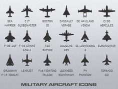 A 10 Warthog, Jet Fighter, Air Fighter, Future Jobs, Jet Aircraft, Jet Plane