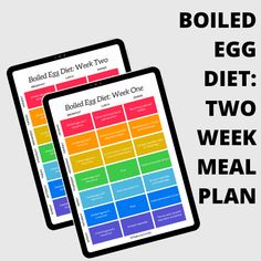 The Boiled Egg Diet: How to lose 20 pounds in 2 weeks. - Wholesome Inside Eggs Diet, Creative Egg Recipes, Egg Nutrition Facts, Flat Stomach Diet, Wholemeal Bread, Vegetarian Quesadilla, Eggs Dinner