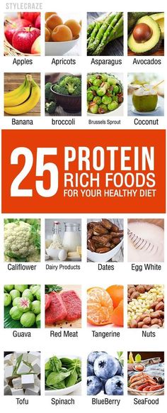 1000 Calorie, Protein Dinner, Fat Loss Diet Plan, Baking Soda Beauty Uses, Clean Eating Meal Plan, Workout Muscle, Muscle Food