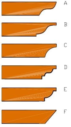 the different types of wood planks are shown in this diagram, and there is no image on it