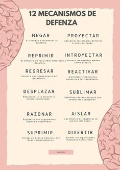 Sigue para obtener consejos frescas sobre psicología. Estas soluciones te ayudarán a mejorar tu día a día ❤️ Guarda esto para más tarde y consúltalo cuando lo necesites. Anna Freud, Medicine Notes, Psychiatric Nursing, Emotional Awareness