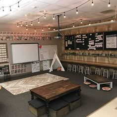 a room with tables, stools and chalkboards on the wall in front of it