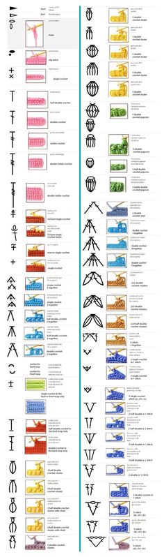 an info sheet with different types of writing and numbers on it, including the letters in each