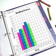 a notebook with a graph on it next to some crayons