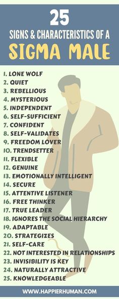 Discover the unique world of the Sigma Male, the archetype that breaks away from conventional social hierarchies with grace and mystery.   From being a lone wolf that roams the paths less traveled, to their quiet confidence and independence, these 25 powerful signs and traits reveal the depth of the Sigma personality.    Sigma Male | Male Archetypes | Personality Styles | Alpha Male | Beta Male | Zeta Male | Omega Male | Sigma Male | Protagonist Personality | Understanding Men Be An Alpha, Infographic Examples