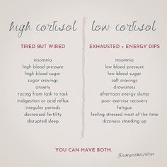 Low Cortisol, Low Estrogen Symptoms, Get Up And Go, Menstrual Health, Travel Plan