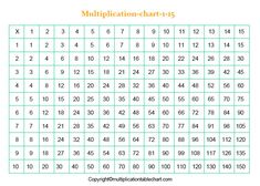 a table with numbers and times on it for children to learn how to count them