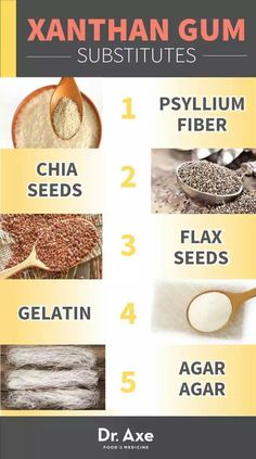 an image of the health benefits of xanthan gums and their uses in medicine