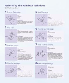 Raindrop TECHNIQUE ® Raindrop Technique incorporates calming, energizing, and soothing essential oils with traditional massage practices. When Raindrop Technique is performed correctly, application of the pure, Young Living Therapeutic Grade™ essential oils contained in this kit result in energy alignment, stress relief, and the harmonious balance of every system in the body. Young Living’s Raindrop Technique contains specially selected essential oils and blends, and a DVD with step-by-step ... Raindrop Therapy, Raindrop Technique, Young Living Oils Recipes, Living Oils Recipes, Essential Oils For Massage, Young Living Essential Oils Recipes, Essential Oils Guide, Yl Essential Oils, Living Essentials Oils