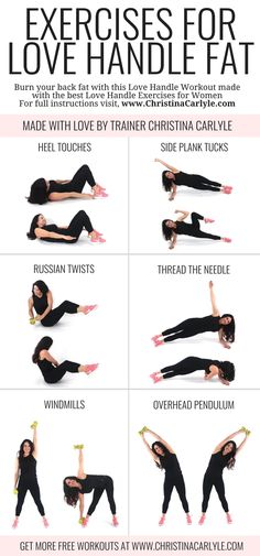 Motivasi Diet, Pilates Workout Routine, Love Handle Workout, Workout Routines For Women, Makanan Diet