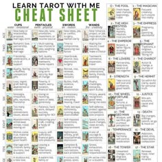 the learn tarot chart with pictures and text