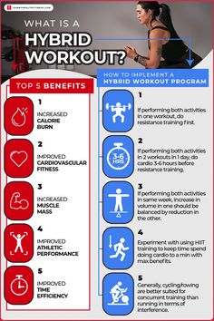 an info sheet describing the benefits of hybrid workouts for women and how they work