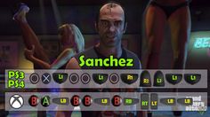 an image of a man standing in front of some other people and text that says sanchez