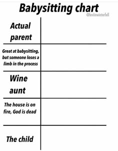 babysiting chart with the words actual parent, wine aut and the house is dead