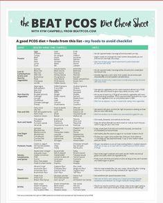 Metformin Diet Plan, Insulin Resistant, Most Nutrient Dense Foods