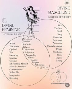 Feminine Spirituality, Spiritual Psychology, Divine Feminine Spirituality, The Divine Feminine, Energy Healing Spirituality, Goddess Energy, Sacred Feminine, Inner Goddess, Feminine Power