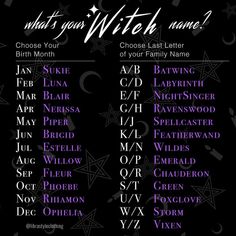 what's your witch name? choose last letter or family name - halloween printable