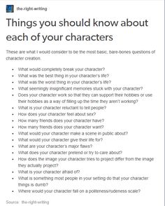 an email message with the words, things you should know about each of your characters