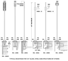 the technical drawing shows different types of metal structures and their corresponding components, including an overhead beam