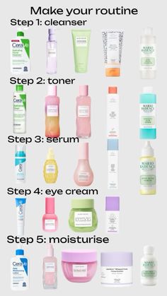 Makeup Cantik, Haut Routine, Skin Care Routine Order, Best Skincare Products, Body Skin Care Routine