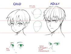 how to draw an anime character's face with different facial expressions and hair styles