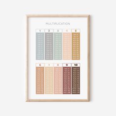 a framed poster with the words multiplication in different colors and numbers on it