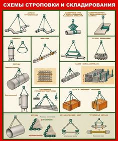 an image of various types of equipment in the russian language, with instructions on how to use them