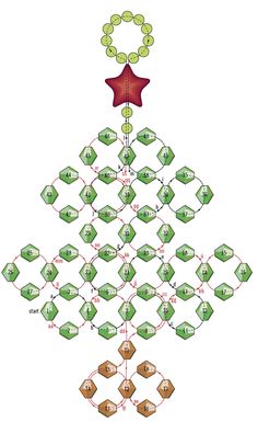 a christmas tree is shown with numbers and symbols in the shape of an ornament