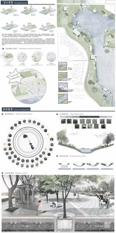 an overview of the park and its surroundings