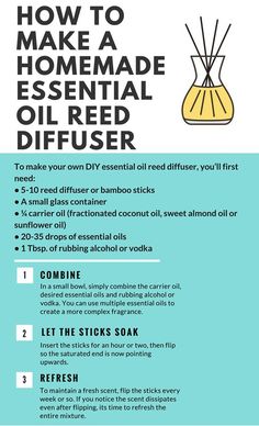 Homemade Reed Diffuser, Best Essential Oil Diffuser, Reed Diffuser Oil, Homemade Essential Oil, Diy Essentials, Oil Diffuser Recipes, Home Spray