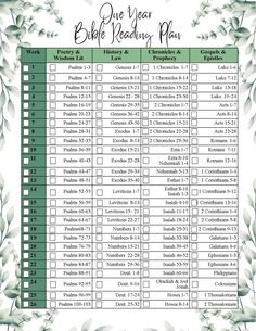 the bible wedding plan is shown in green and white