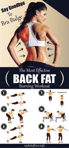 Best Back Workouts, Back Workout Routine, Back Workouts, Upper Back Exercises, Back Workout Women, Good Back Workouts, Fat Burning Cardio, Fast Fat Loss