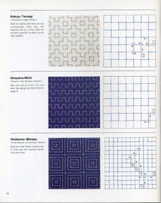 four different patterns are shown in this page