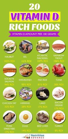 A guide to the best dietary sources of vitamin D across all food groups, with vitamin D content per typical serving and per 100 grams. Vitamin D Rich Foods, Sources Of Vitamin D, Vitamin D Rich Food, Iodine Rich Foods, Vitamin Rich Foods, Vitamin D Foods, Vitamin A Foods, Vitamin D2